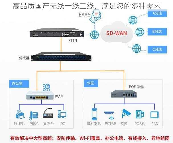 高品质国产无线一线二线，满足您的多种需求