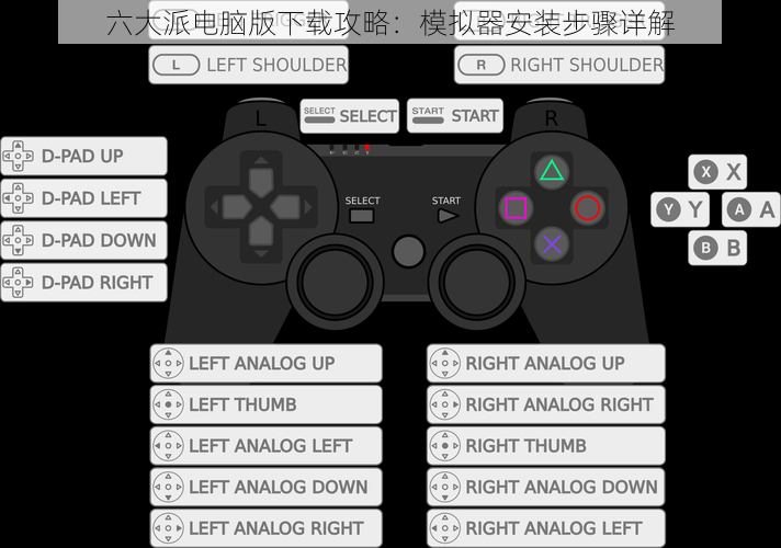 六大派电脑版下载攻略：模拟器安装步骤详解