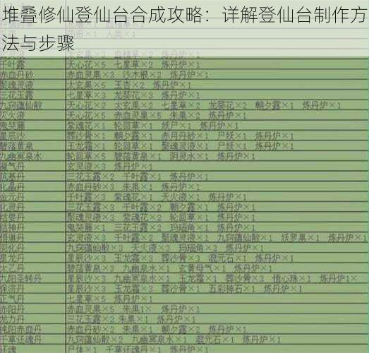 堆叠修仙登仙台合成攻略：详解登仙台制作方法与步骤