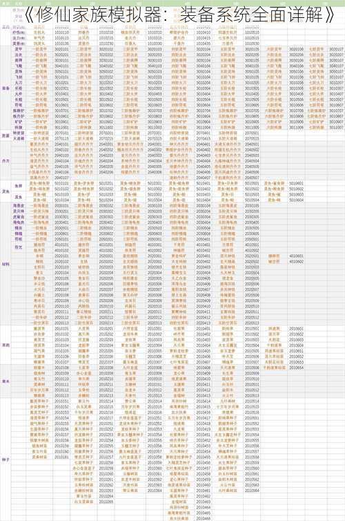 《修仙家族模拟器：装备系统全面详解》