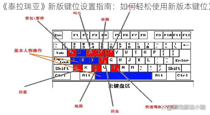 《泰拉瑞亚》新版键位设置指南：如何轻松使用新版本键位》