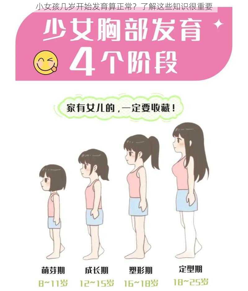 小女孩几岁开始发育算正常？了解这些知识很重要