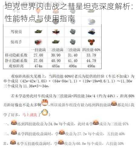 坦克世界闪击战之彗星坦克深度解析：性能特点与使用指南