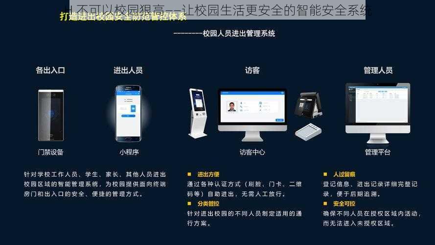 H 不可以校园狠高——让校园生活更安全的智能安全系统