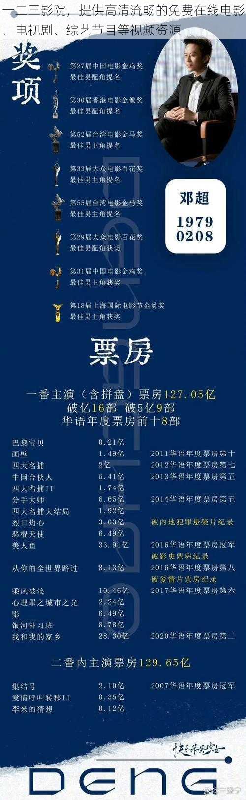 一二三影院，提供高清流畅的免费在线电影、电视剧、综艺节目等视频资源