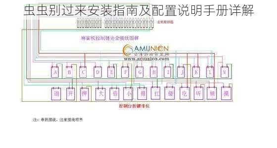 虫虫别过来安装指南及配置说明手册详解