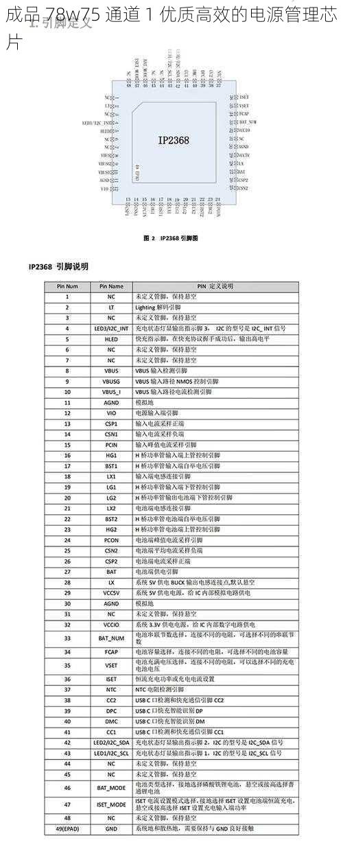 成品 78w75 通道 1 优质高效的电源管理芯片