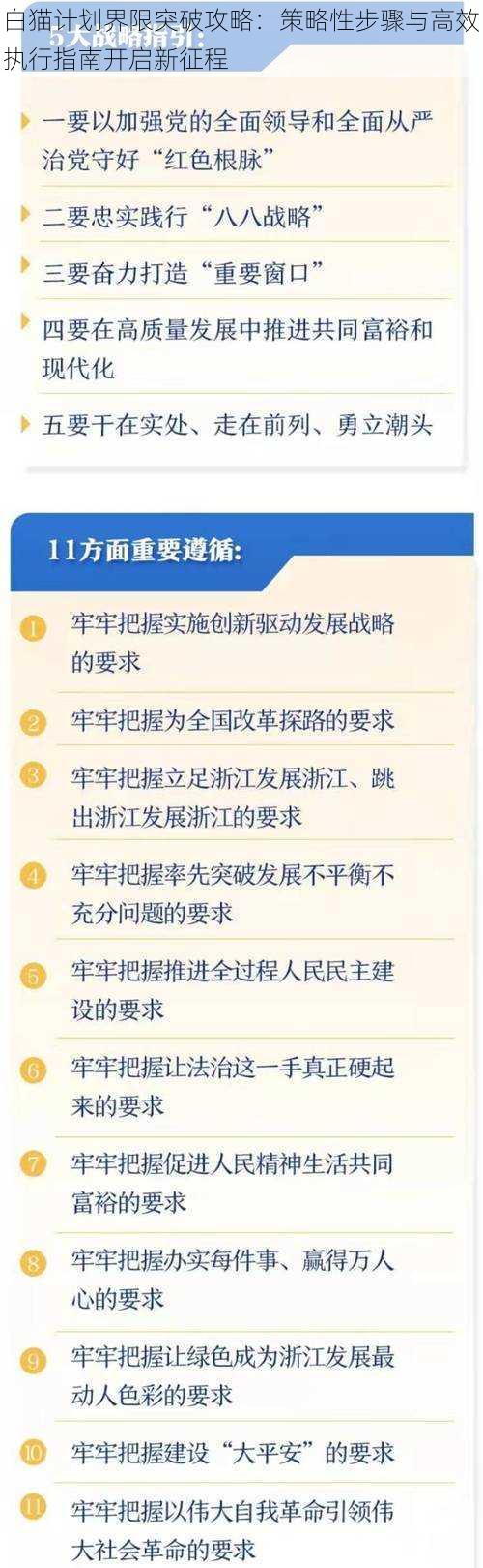 白猫计划界限突破攻略：策略性步骤与高效执行指南开启新征程