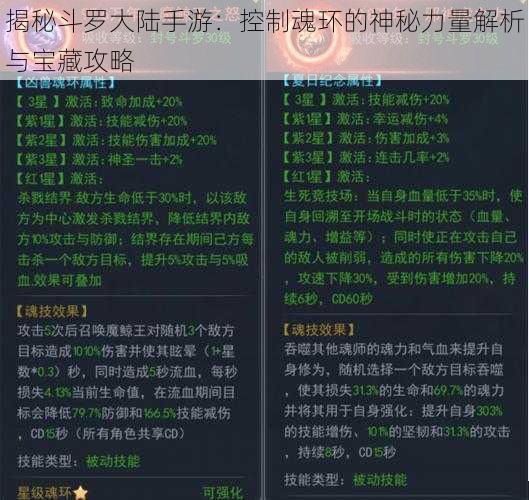 揭秘斗罗大陆手游：控制魂环的神秘力量解析与宝藏攻略