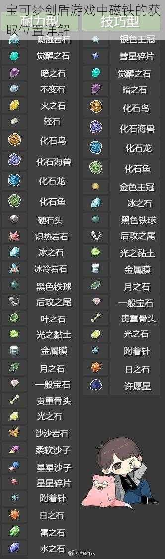 宝可梦剑盾游戏中磁铁的获取位置详解