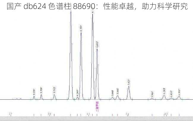 国产 db624 色谱柱 88690：性能卓越，助力科学研究