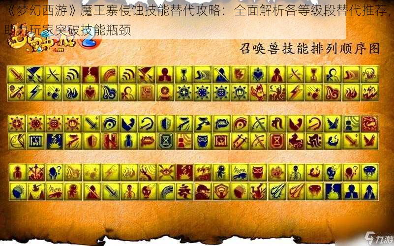 《梦幻西游》魔王寨侵蚀技能替代攻略：全面解析各等级段替代推荐，助力玩家突破技能瓶颈