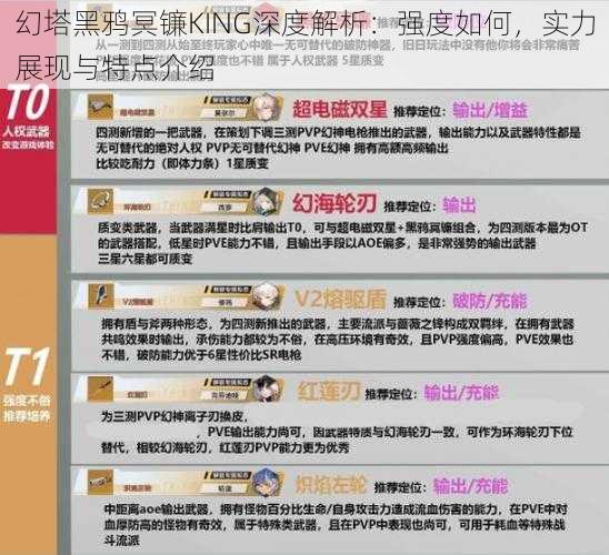 幻塔黑鸦冥镰KING深度解析：强度如何，实力展现与特点介绍