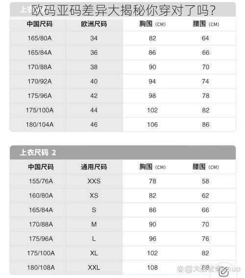 欧码亚码差异大揭秘你穿对了吗？