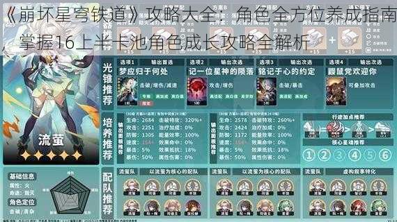 《崩坏星穹铁道》攻略大全：角色全方位养成指南，掌握16上半卡池角色成长攻略全解析