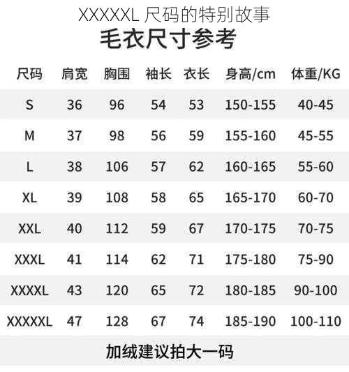 XXXXXL 尺码的特别故事