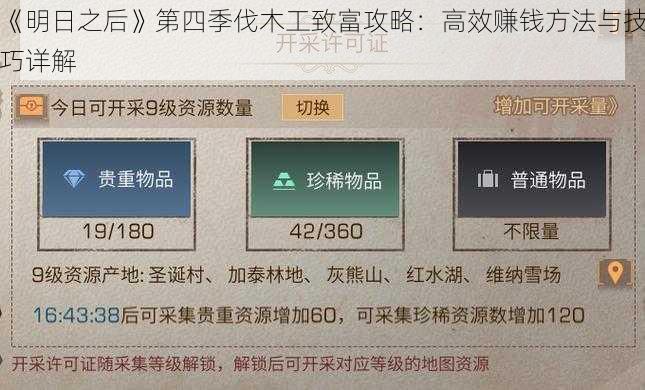 《明日之后》第四季伐木工致富攻略：高效赚钱方法与技巧详解