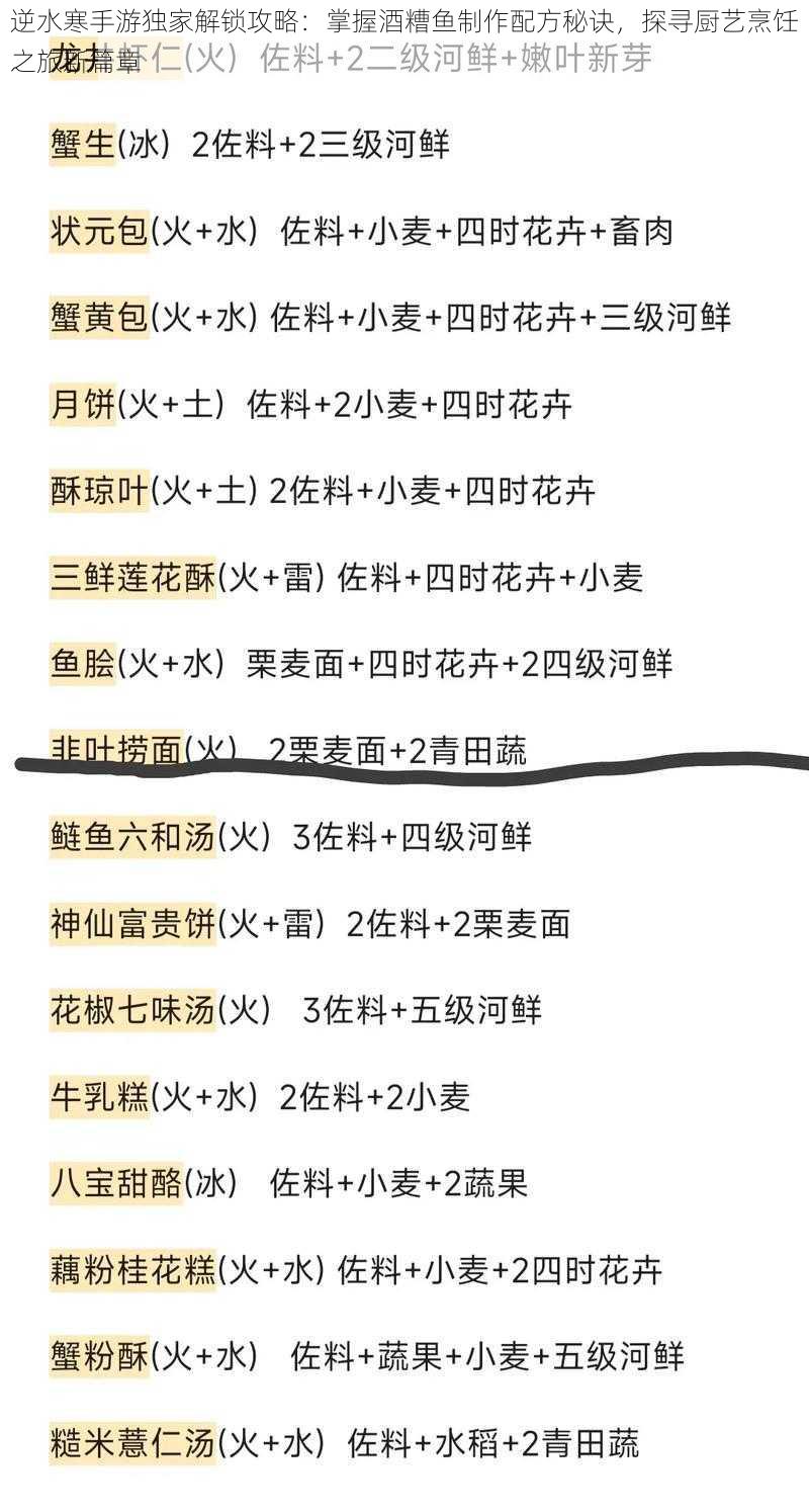 逆水寒手游独家解锁攻略：掌握酒糟鱼制作配方秘诀，探寻厨艺烹饪之旅新篇章