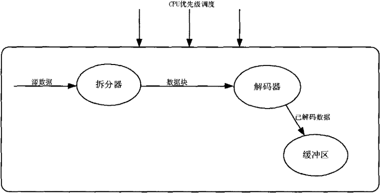 日本一卡二卡 3 卡 4 卡乱码理论，适用于各种视频播放器的免费解码器